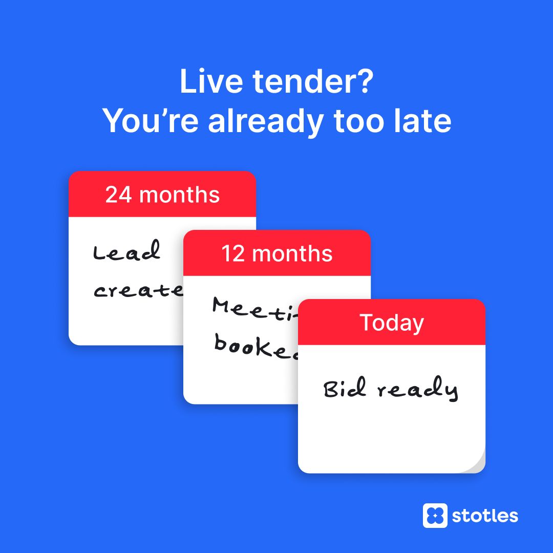 LinkedIn ad by Stotles: Live tender? You're already too late